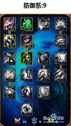 lolap通用天赋 lolap通用天赋加点图S4