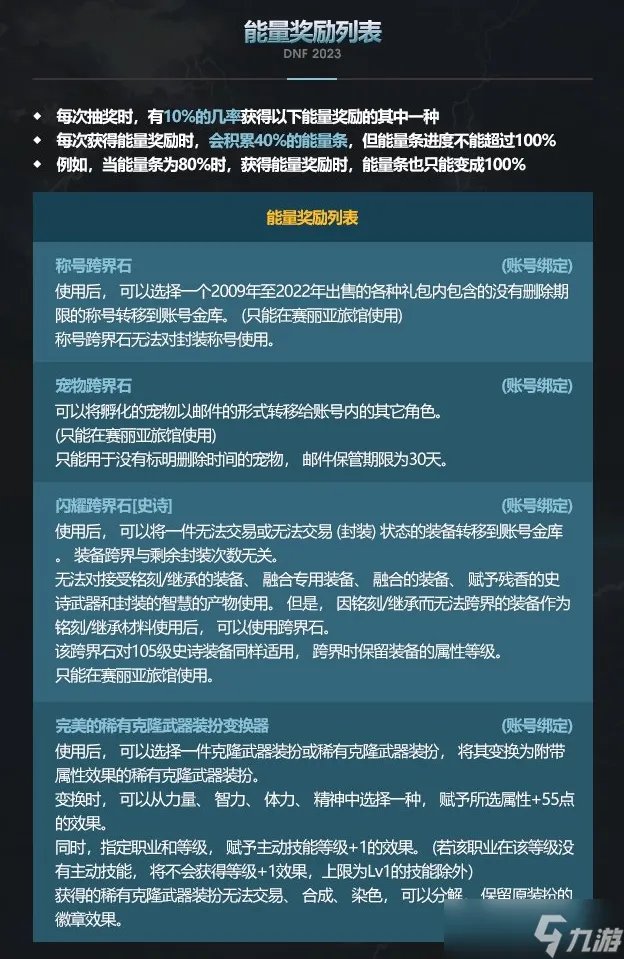 DNF2023春节套礼包多买多送奖励一览