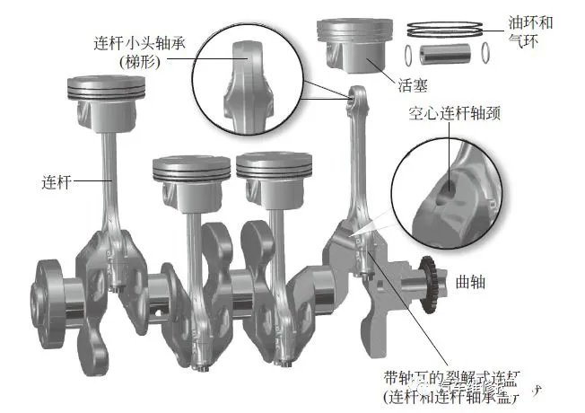 大众、奥迪EA211发动机参数及技术特点介绍