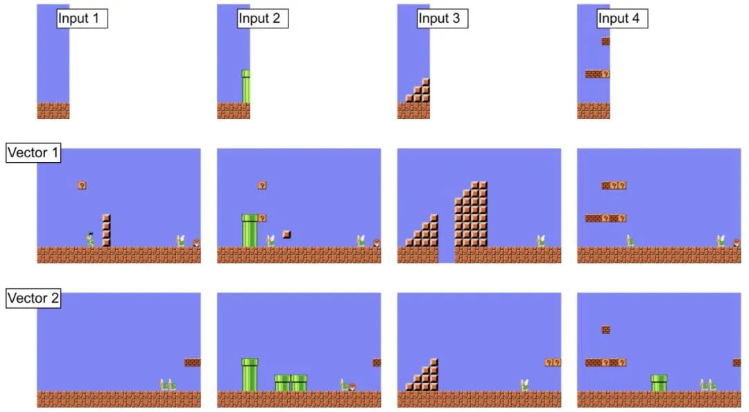 无限马里奥兄弟游戏(GAN生成的超级马里奥关卡)