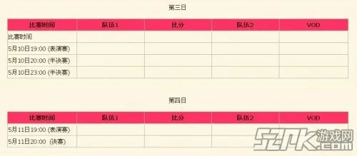 《英雄联盟LOL》2014巴黎全明星赛参赛队伍及赛程介绍