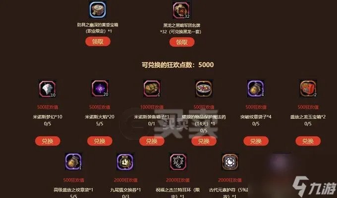 龙之谷狙翎加点攻略 刷图加点 打造最强狙翎