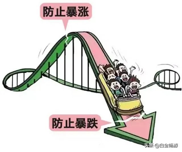 美股大跌，会不会再次触发熔断机制？2.28？