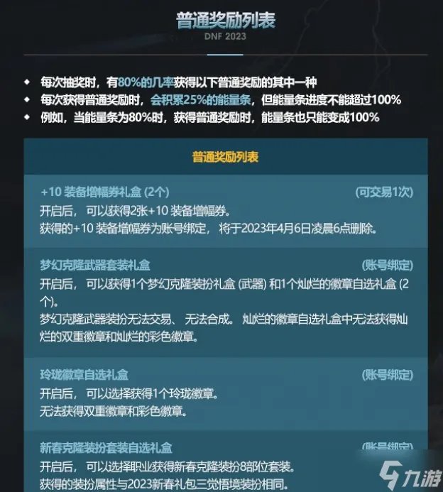 DNF2023春节套礼包多买多送奖励一览