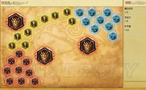 LOL ADC通用符文介绍 adc符文搭配攻略