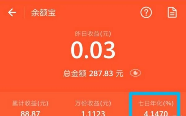 钱放余额宝与直接在网银买天弘基金增利宝货币基金，收益有区别吗？