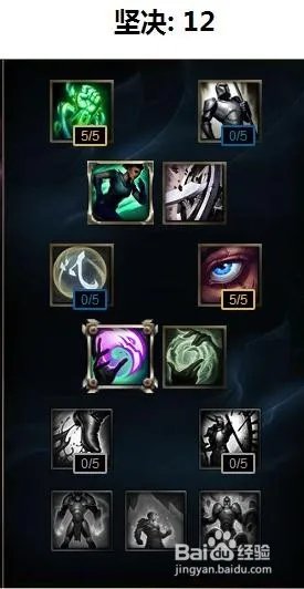 lol小鱼人上单天赋加点图|lol小鱼人符文天赋