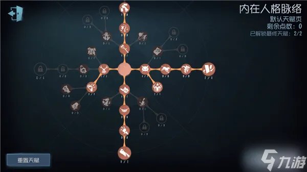 第五人格塔罗骑士天赋怎么加点 第五人格内容推荐