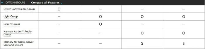 新300C要上市了快来猜猜它的配置！（转）