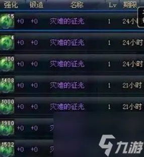 DNF英雄的宿命有什么用 英雄的宿命在哪里