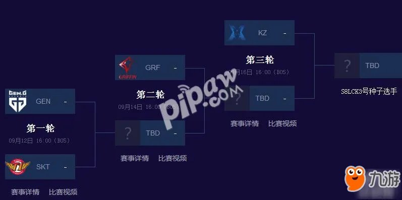 lol2018LCK比赛赛程时间 LOL2018LCK比赛规则队伍一览
