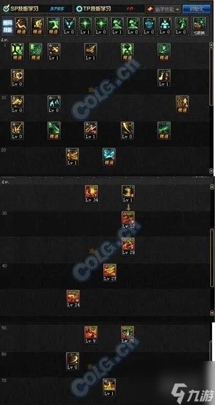 dnf逐风者技能加点攻略-逐风者技能加点推荐 详细介绍