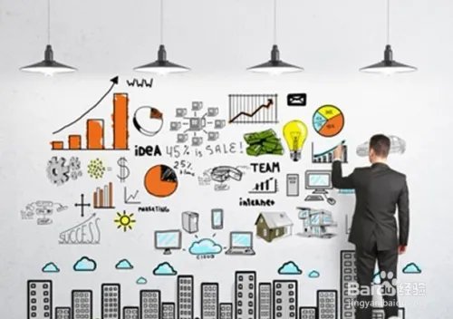 策划人(cehua.ren)是什么？如何做策划人？