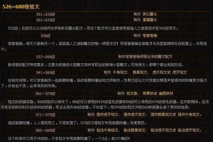 铭文专业1-600攻略