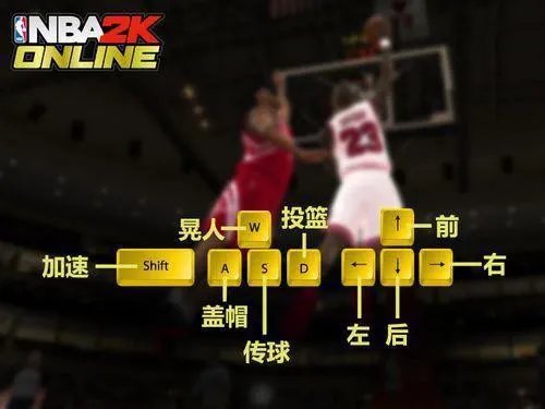 《NBA2K Online》公测火爆 各路大神街球大PK