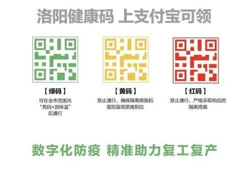 洛康码怎么申请？