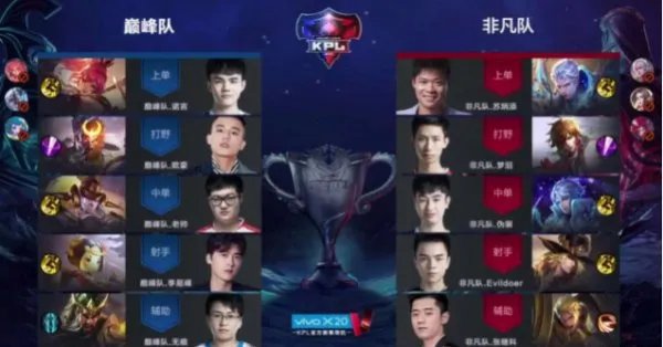 李易峰玩鲁班很厉害吗？