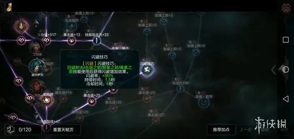 《拉结尔》平民最容易凑齐的弓箭手套装 死亡游侠狂躁亡魂套装天赋攻略