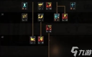 dnf剑魂110技能加点推荐