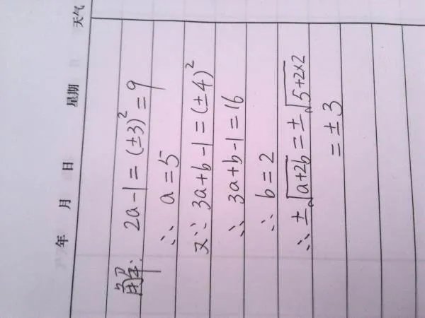 已知2a-1的平方根是正负3