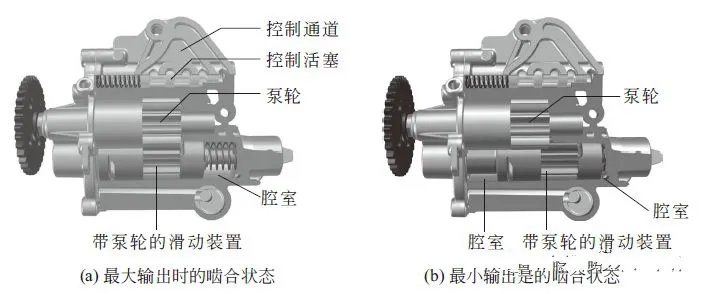 大众、奥迪EA211发动机参数及技术特点介绍
