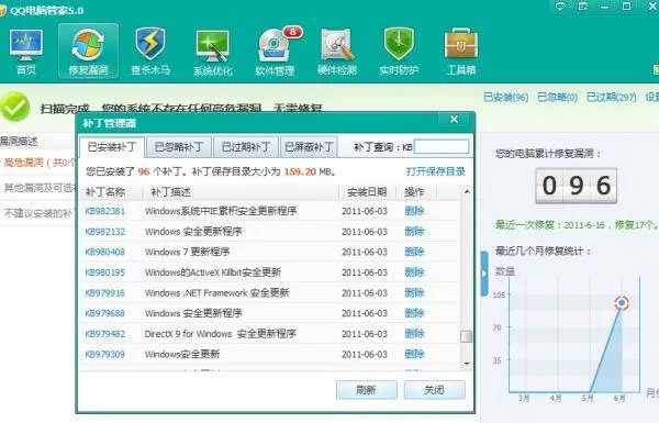 怎样删除补丁KB981852