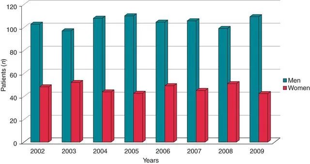王者荣耀主播孤王，过度劳累猝死，你怎么看？