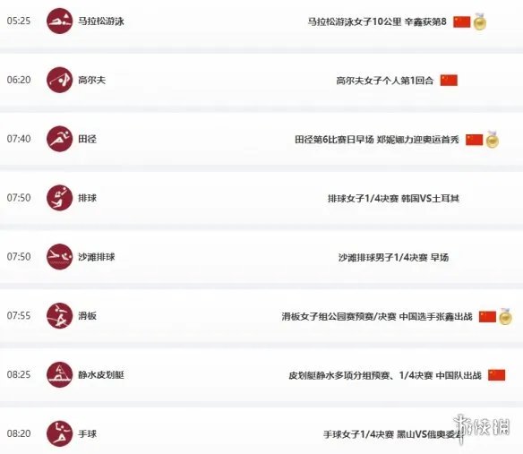 东京奥运会8月4日赛程 8月4日奥运会赛程分享