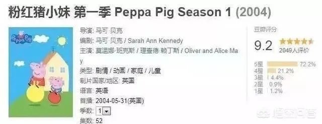 “社会人小猪佩奇”为什么这么火？