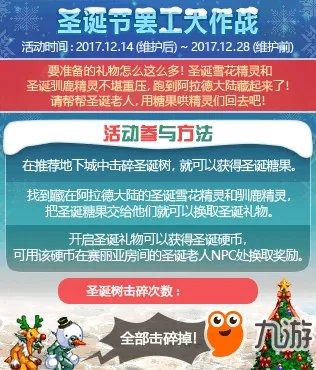 《dnf》圣诞糖果在哪里换 圣诞糖果兑换地址