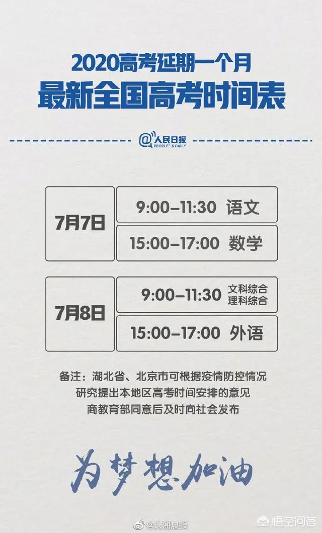 2020年全国高考延期一个月举行，对此你有什么看法？