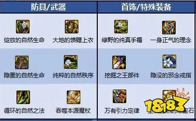 dnf召唤师110级装备怎么搭配 DNF召唤师110级毕业套装搭配推荐