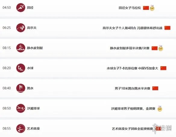 东京奥运会8月7日赛程 8月7日奥运会赛程分享