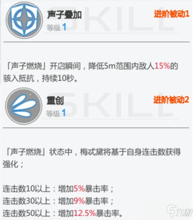 《空匣人型》梅忒黛技能详解