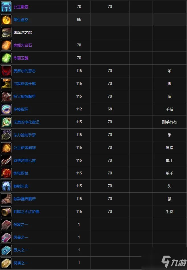 《魔兽世界》地狱火城墙掉落装备汇总 地狱火城墙掉落装备有什么