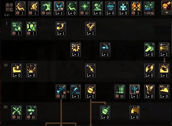 DNF2023男弹药加点