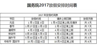 2017年放假安排时间表 2017年节假日放假时间安排表