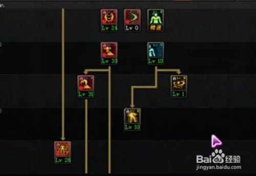 dnf天帝90刷图加点?dnf90天帝纯刷图最新加点?