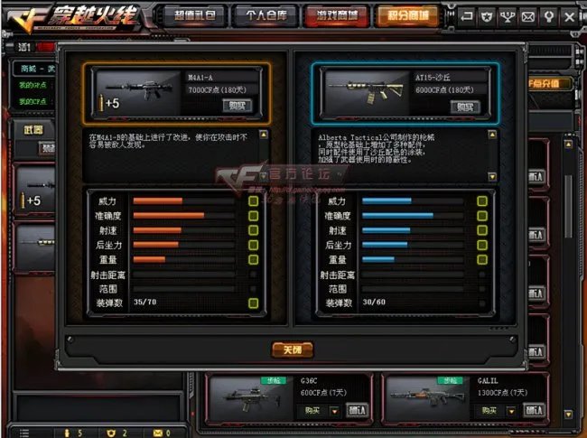 人生总有几个意外 被忽略的AT15沙丘