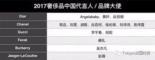 赵丽颖代言迪奥为何被骂？我觉得还不错啊？