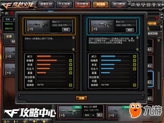 cfM4A1-S怎么样 cfM4A1-S实战测评