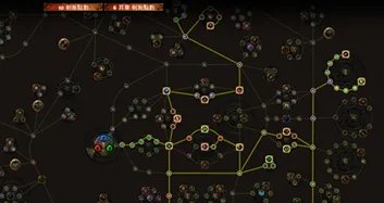 流放之路暗影怎么加点