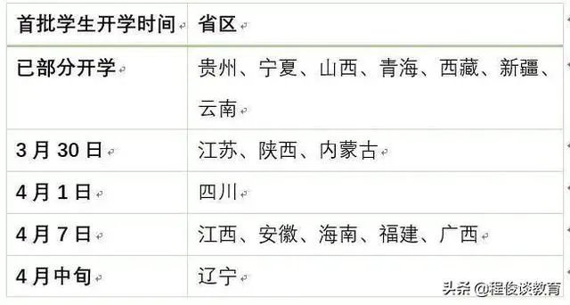 贵州209名高三学生出现发热、腹痛、腹泻等症状，你怎么看？