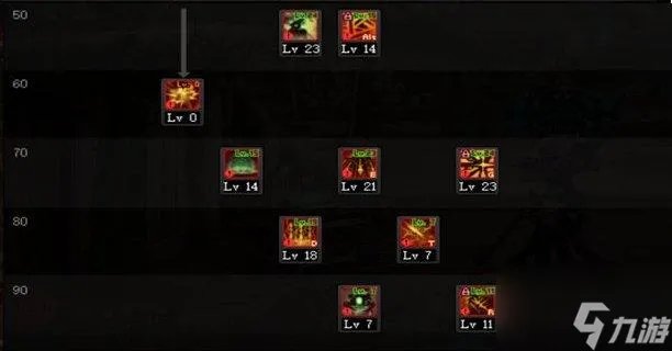 2023dnf暗枪怎么加点 2023暗枪加点攻略