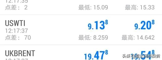 国际原油价格出现负数。发生了什么?