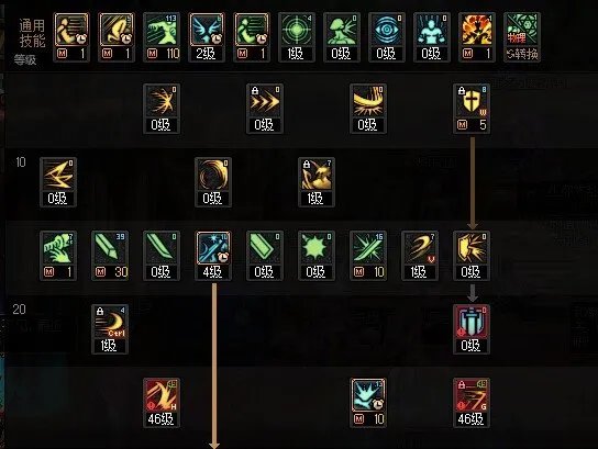 DNF2023国庆版本剑宗加点