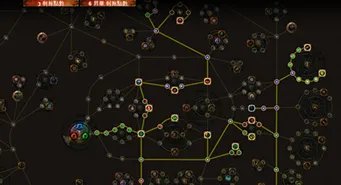 流放之路暗影怎么加点