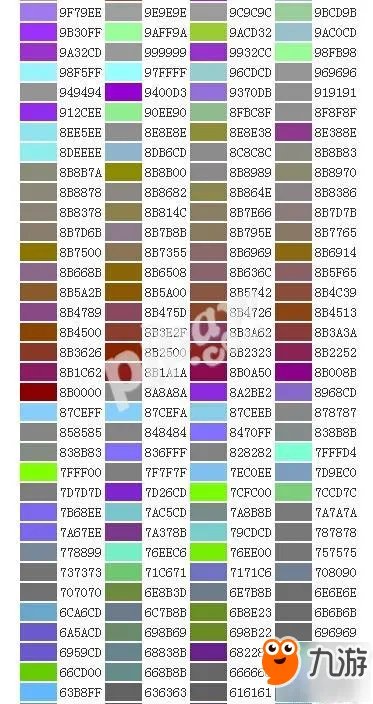 《天龙八部手游》彩色字体怎么打出 彩色字体代码大全