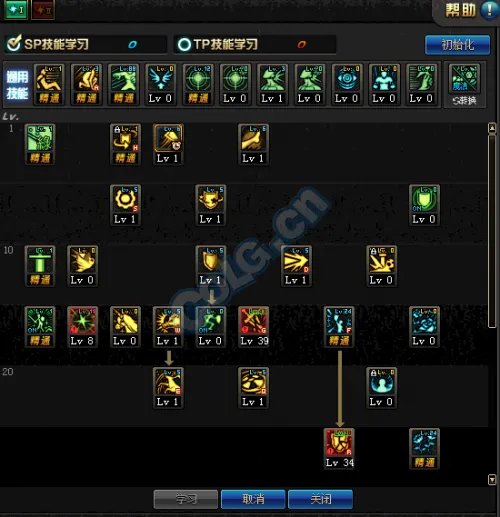 DNF精灵骑士二觉懒人必备加点模板分享