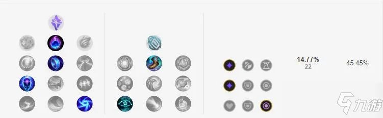 《LOL》2021吉格斯符文哪个好 2021吉格斯符文选择分享